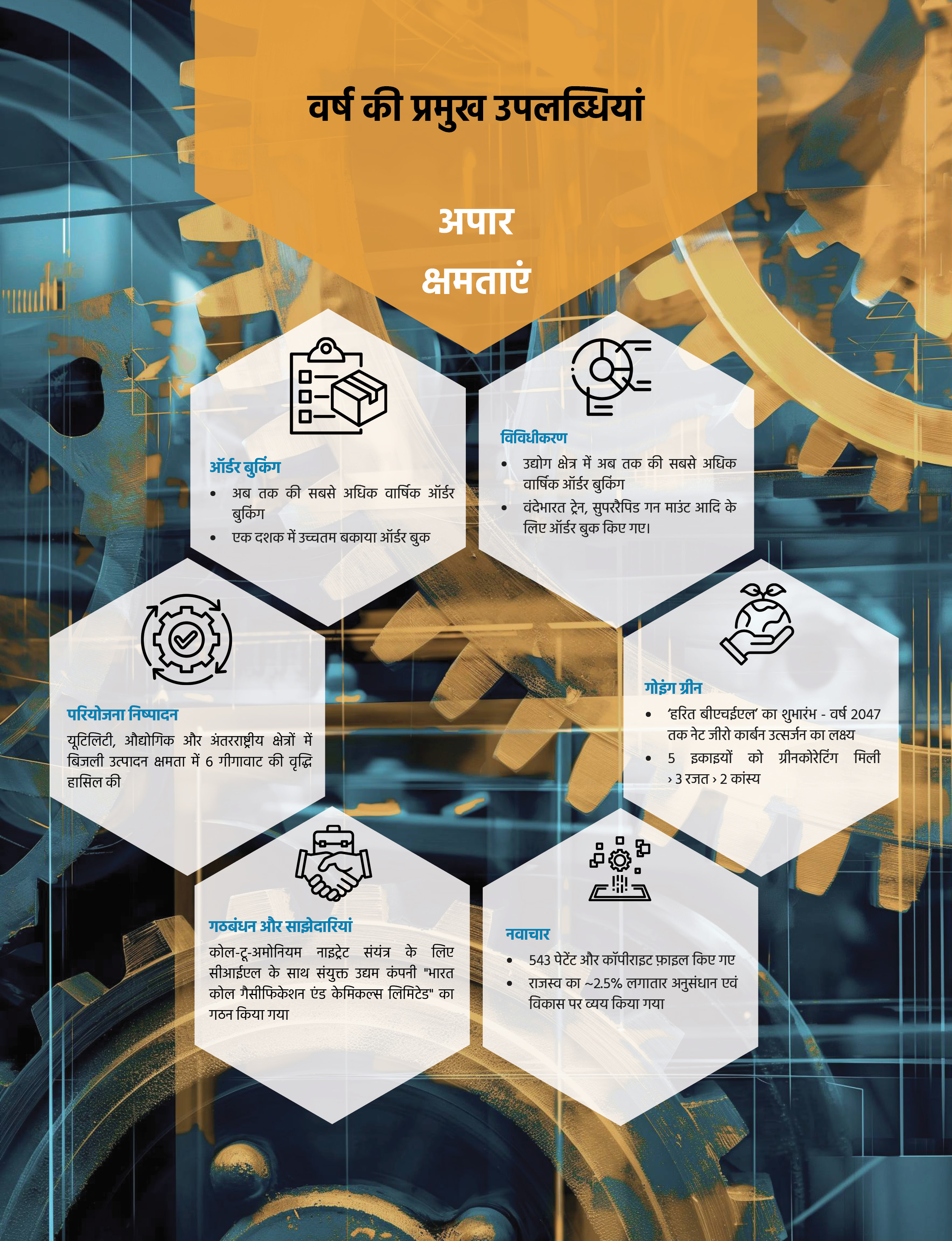 बीएचईएल एक नजर में-2018-19 - 2 की छवि